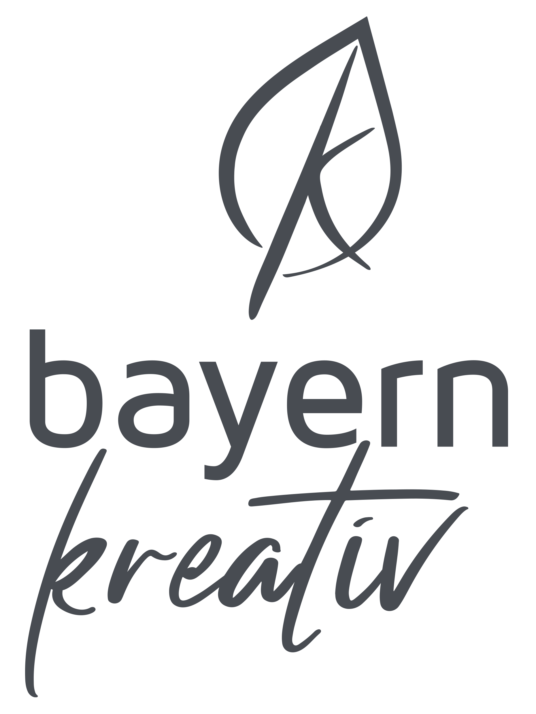 Bayerisches Zentrum für Kultur- und Kreativwirtschaft